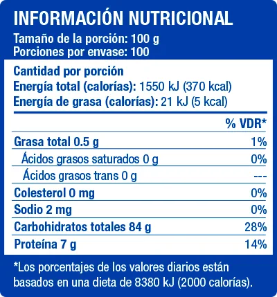 Arroz Blanco 10kg - información nutricional