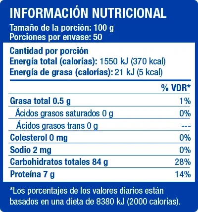 Arroz Blanco 5kg - información nutricional