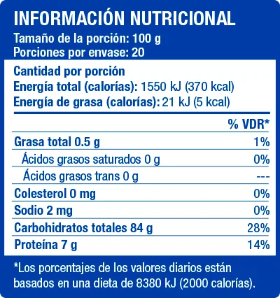 Arroz Blanco 2kg - información nutricional
