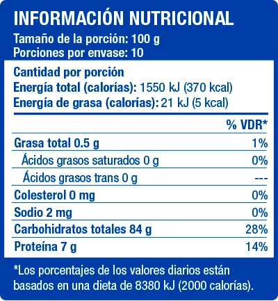 Arroz Blanco 1kg - información nutricional