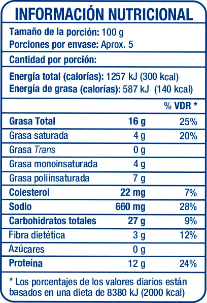 Camarones Apanados 1lb - información nutricional
