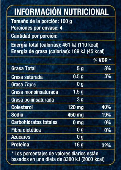 Hamburguesa de Camarón - información nutricional