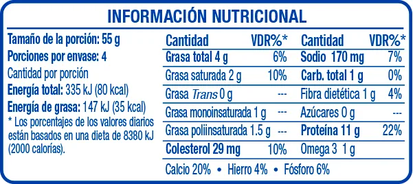 Sardinas en Salsa de Tomate Oval 225g - información nutricional