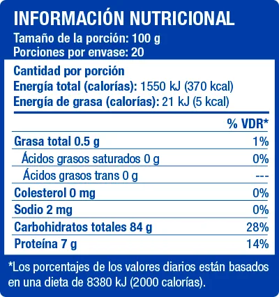 Arroz Viejo 2kg - información nutricional